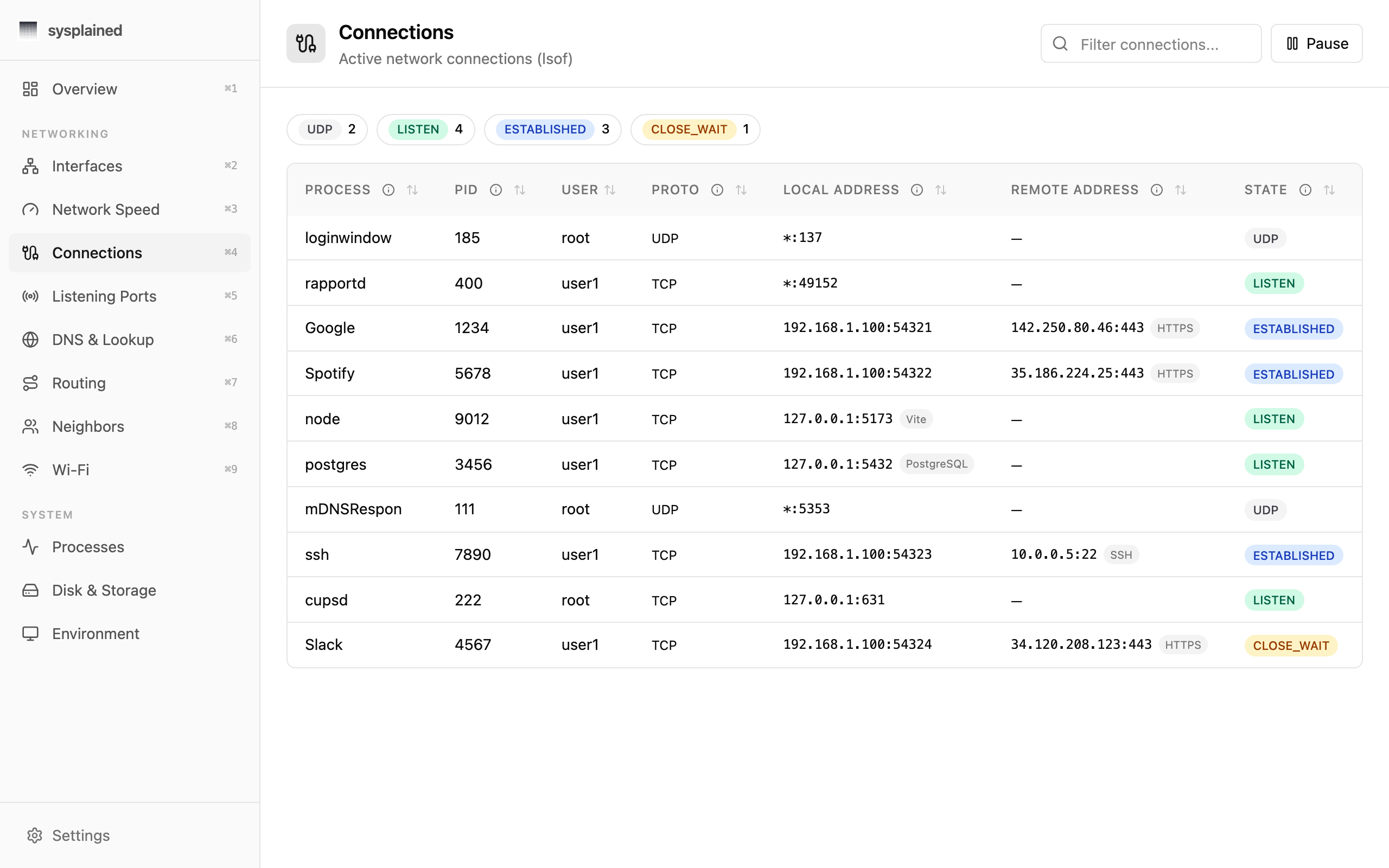 Sysplained connections view showing sortable table with processes, protocols, addresses, and color-coded states